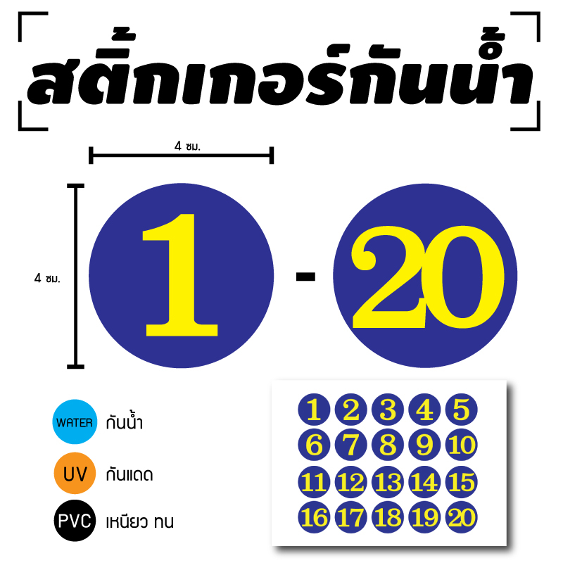 STICKER สติกเกอร์ สติ้กเกอร์กันน้้ำ ติดประตู,ผนัง,กำแพง (ป้ายตัวเลข 1-20) 1 A4 ได้รับ 20 ดวง [รหัส D