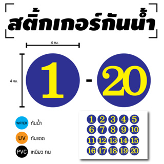 STICKER สติกเกอร์ สติ้กเกอร์กันน้้ำ ติดประตู,ผนัง,กำแพง (ป้ายตัวเลข 1-20) 1 A4 ได้รับ 20 ดวง [รหัส D-055]