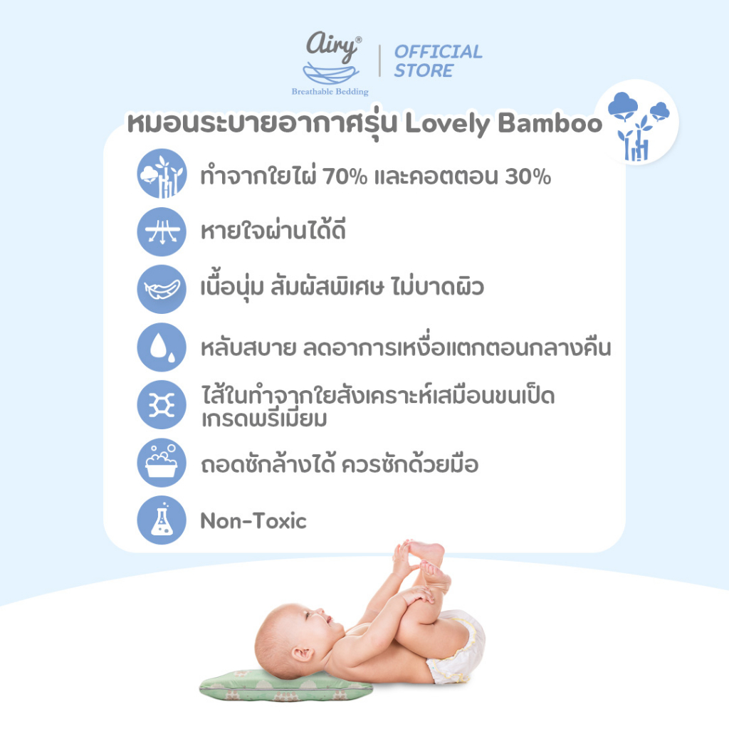 รูปภาพ 3