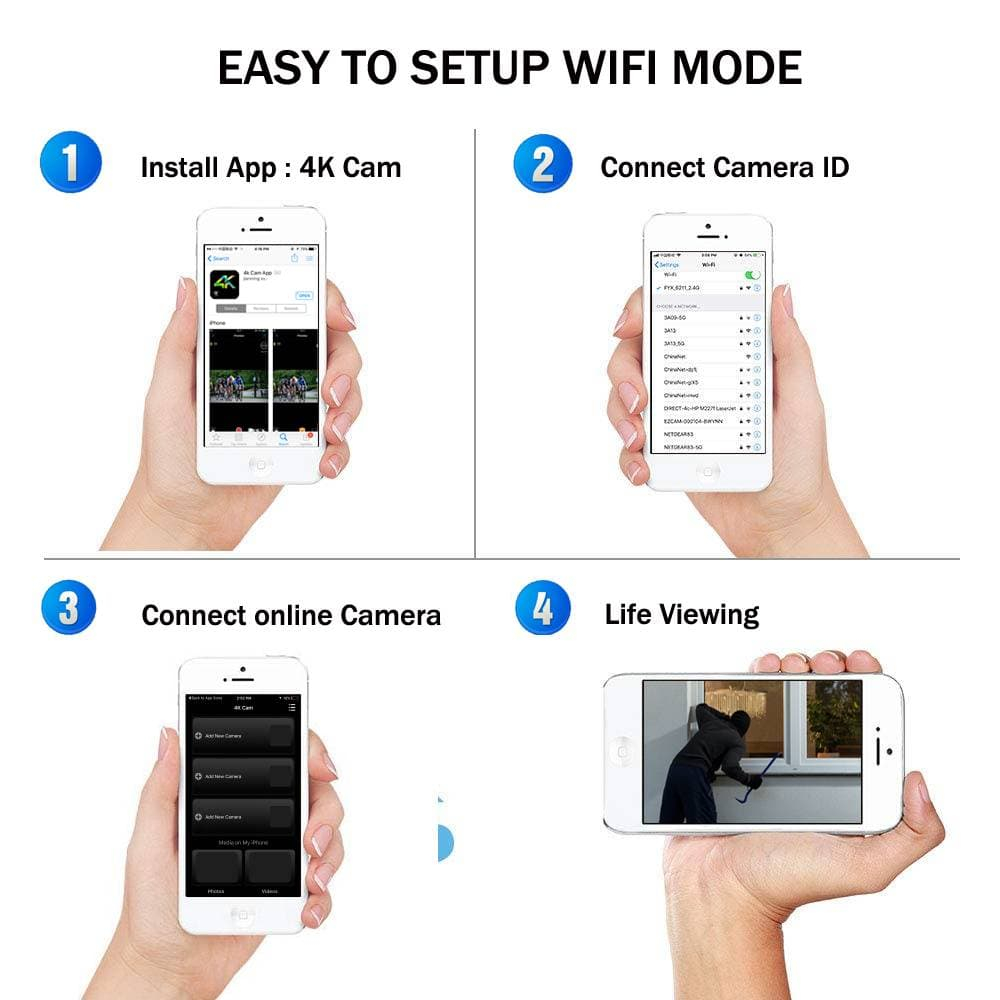 กล้องVDO ทรงกุญแจรีโมทรถ WiFi ความชัด4K UHD ภาพชัดสุดๆ บันทึกVDO ถ่ายภาพนิ่ง บันทึกเสียง