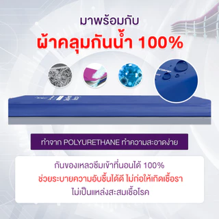 ALLWELL ที่นอนโฟมลดโอกาสเกิดแผลกดทับ COMMUNITY ดีกว่าที่นอนลม