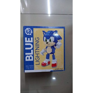 นาโนประกอบราคากล่องละ160บาท