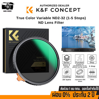 K&amp;F True Color Nano-X ND2~ND32, 1 to 5-Stop Variable ND Filter, 28 Layer coatings