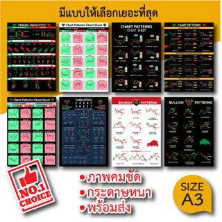 โปสเตอร์ กราฟแท่งเทียน ชาร์ตแพทเทิร์น (A3) Candlestick Chart Pattern หุ้น หนังสือหุ้น ภาพคมชัด ส่งไว ร้านค้าไทย