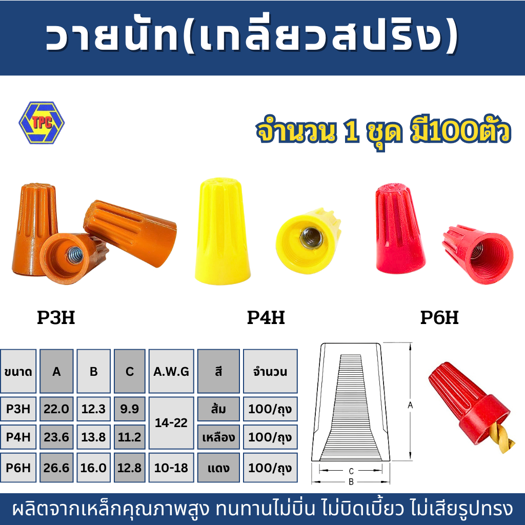 (100ตัว) วายนัทเกลียวสปริง PH3 PH4 PH6 สินค้านำเข้าจากไต้หวัน