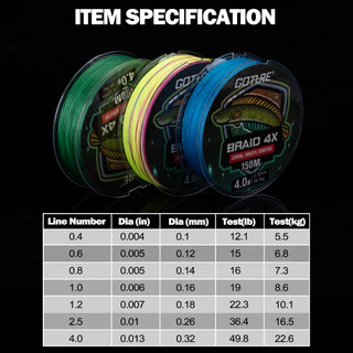 GOTURE สายเอ็นตกปลา PEญี่ปุ่น ถัก4เส้น ความยาว150M เบอร์0.4/0.6/0.8/1.0/1.2/2.5/4.0 จัดส่งจากไทย