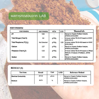 🌴CoCo Peat Plus โคโค่พีช ขุยมะพร้าว ล้างสารเทนนิน ค่าECต่ำ ล้างเทนนิน ร่อนละเอียด 1ลิตร / 4ลิตร cocopeat🌴