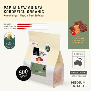 (Flash sale10-20% รอบคั่ว 22/8) Papua New Guinea Korofeigu Organic (Specialty Coffee)