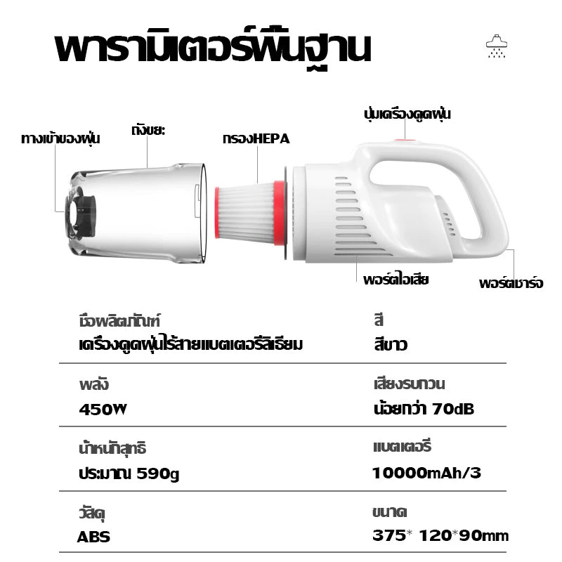 KENTO LITE เครื่องดูดฝุ่นไร้สาย 30000Pa 3in1 หัวต่อ แบบมือถือ เครื่องดูดฝุ่นในบ้าน พลังดูดแรงและอายุการ thumbnail 10