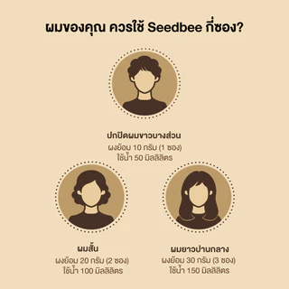 [สี Dark Brown - รีฟิล 4 ซอง] SEEDBEE Water Coloring น้ำย้อมผม ออร์แกนิค ปิดผมขาว