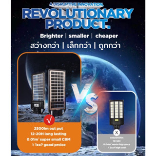 ไฟโซล่าเซล all in one. 🔅โคมไฟถนน 🔅 LED Street Solar Light ไฟLED สปอร์ตไลท์ กันน้ำ LED ชาร์จตัวเอง