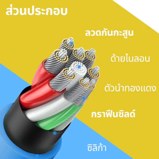 สายชาร์จเร็ว 120W 6A TYPE-C TO L(PD) ยาว 2เมตร - 13เมตร รองรับ Fast Charge สำหรับ IOS ไอโฟน ไอแพด [รับประกัน 1ปี]