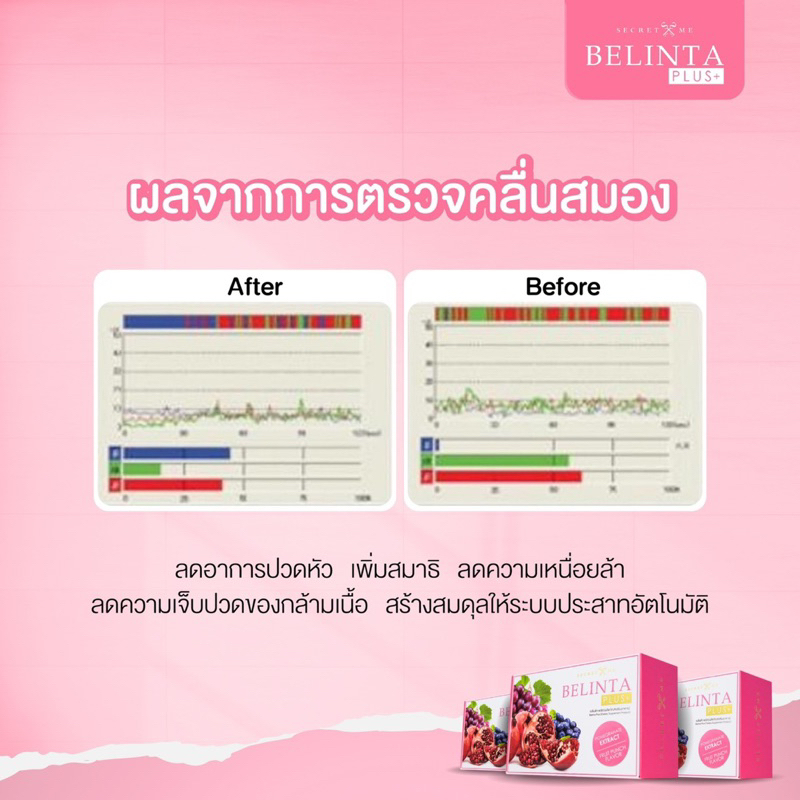 ✦เบลินต้าพลัส  ✦  (คูปอง 𝗹𝗶𝘃𝗲 𝟯𝟬%) ✨🔥𝗕𝗲𝗹𝗶𝗻𝘁𝗮 𝗣𝗹𝘂𝘀 ผิวใส ผิวลื่นผิวฉ่ำ ผิวอิ่มน้ำ - รูปที่ 3