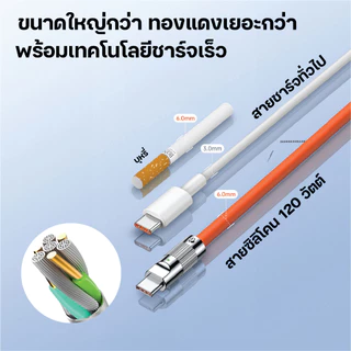 สายชาร์จเร็ว 120W Super Fast Charging Cable 6A สายเคเบิลข้อมูล ของแท้ 100% ชุดชาร์จ Type C to Type-C ยาว 2 - 13 เมตร