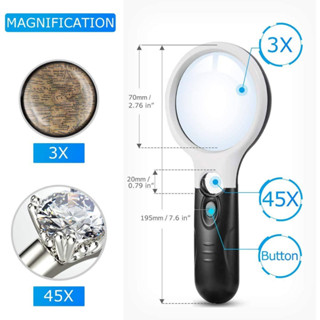 แว่นขยาย Magnifier 3 LED Light