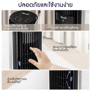 [สินค้าพร้อมส่ง] Levoit Smart Tower Fan LTF-F422/F362/F422Wifi พัดลมอัจฉริยะ ความเร็ว 12 ระดับ เซ็นเซอร์วัดอุณหภูมิ