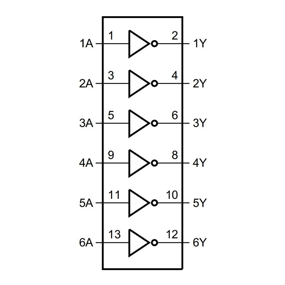 HEF4069UBT HEF4069 4069 IC ชิพ Hex unbuffered inverter ยี่ห้อ NXP - รูปที่ 3