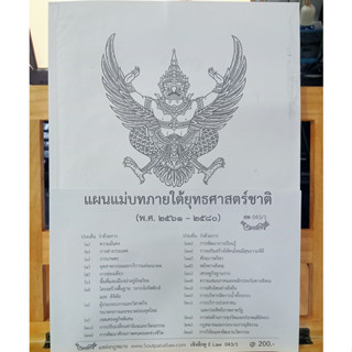 แผนแม่บทภายใต้ยุทธศาสตร์ชาติ (พ.ศ. 2561-2580)