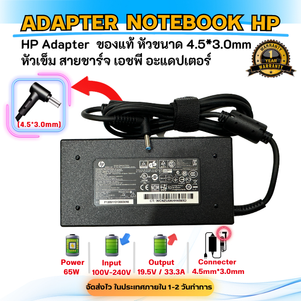 (ส่งฟรี ประกัน 1 ปี) HP Adapter ของแท้ OMEN 15-AX033DX 17-W033DX Gaming19.5V/6.15A 120W หัว 4.5*3.0m