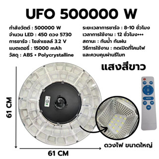 [โค้ด NEWJULY15] โคมไฟโซล่าเซลล์ UFO 16 ทิศทาง 12000 วัตต์ / 10 ทิศทาง 3000 วัตต์ UFO 20 ทิศทาง 550000 วัตต์ CUFO16