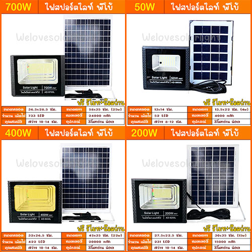 ไฟโซล่าเซลล์ สปอร์ตไลท์ 50W 100W 150W 200W 400W 700W ซาลาเปา ไฟสปอตไลท์ ไฟ solar cell ไฟพลังงานแสงอาทิตย์ [ส่วนลด 50 ]