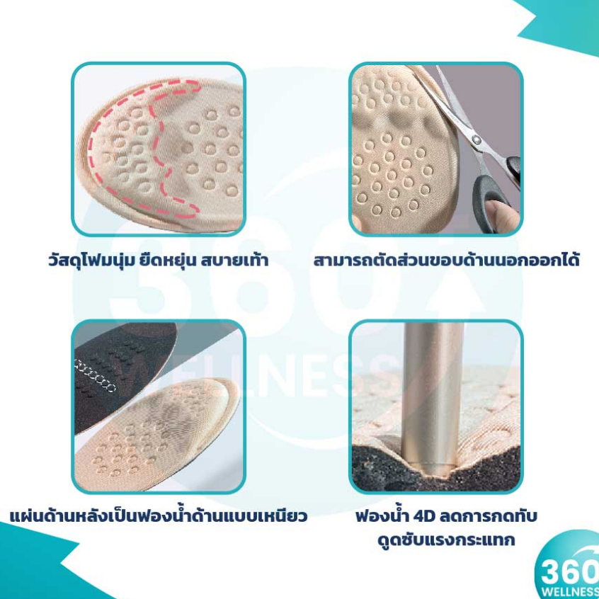 [360Wellness ] *พร้อมส่ง ส่งไวจากไทย🔥 แผ่นเสริมรองเท้า  แก้เท้าหลวม แผ่นกันกัด เสริมส้น