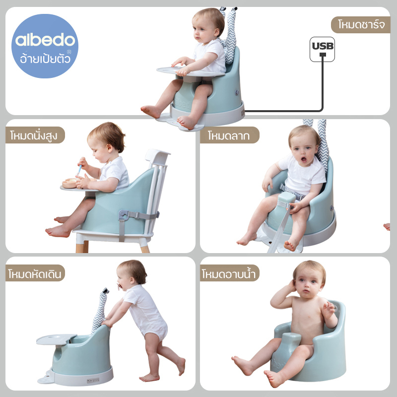 รูปภาพ 4