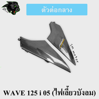 ตัวต่อกลาง WAVE 125 i 05 (ไฟเลี้ยวบังลม) เคฟล่าลายสาน 5D พร้อมเคลือบเงา ฟรี!!! สติ๊กเกอร์ AKANA 1 ชิ้น