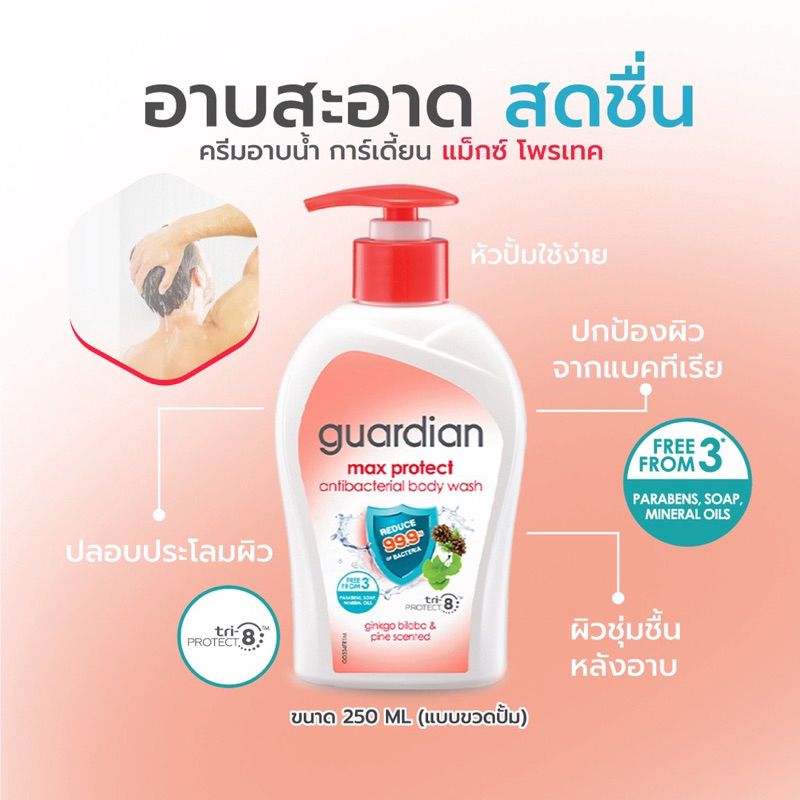 สบู่อาบน้ำ การ์เดี้ยนแอนตี้แบค แม็กซ์โพรเทค 250 มล. GUARDIAN MAX PROTECT ANTIBACTERIAL BODY WASH 250