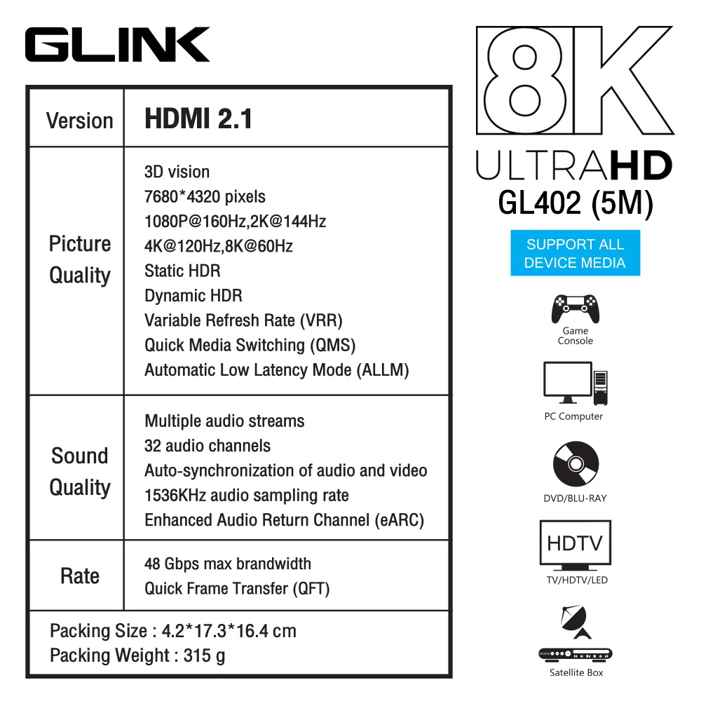 ✅มาตรฐาน GLINK GL-402 Cable HDMI 8K Version 2.1 สายสัญญาณ เวอร์ชั่น 2.1 8k 60hz /2k 144hz/1080p 160hz support HDR