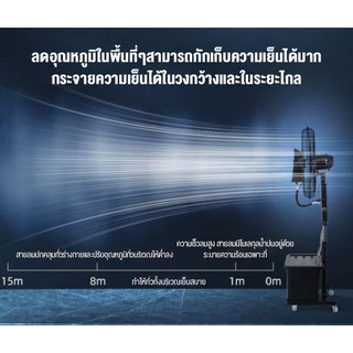 พัดลมไอน้ำ สเปรย์ 45L พัดลมตั้งพื้น พัดลมแบบละอองน้ำแนวตั้ง ปริมาณอากาศขนาดใหญ่ 4,5000 เพิ่มน้ำ พัดลมปรับอากา