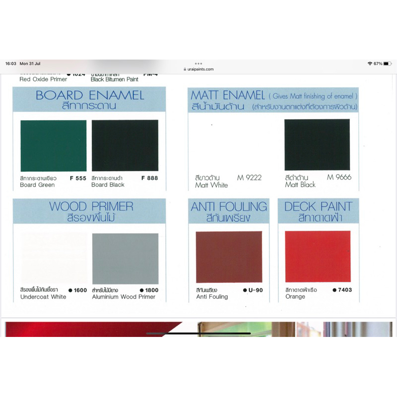 สีน้ำมัน สีทาไม้ สีทาเหล็ก สีทาบ้าน Lobster ตรากุ้ง สีน้ำมันเหล็ก 3.5ลิตร 3.5L สีขาว สีเขียว
