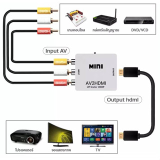 อุปกรณ์สำหรับแปลงสัญญาณภาพและเสียงจาก HDMI ให้เป็นสัญญาณ AV