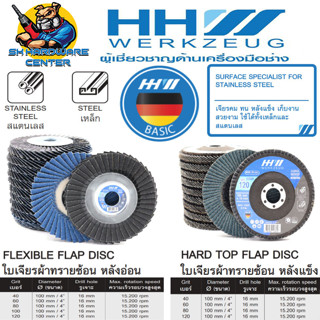 กระดาษทรายซ้อน กระดาษทรายชั้น หลังแข๊ง,หลังอ่อน ขนาดใบ 4นิ้ว…