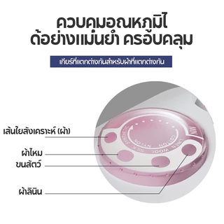 HAN RIVER เตารีดไฟฟ้า Iron 400W ปรับอุณหภูมิได้ พกพาได้ ใช้กับผ้าหลายชนิด พร้อมส่ง รุ่น YD01