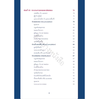 Thinkbeyond Book(ธิงค์บียอนด์ บุ๊คส์)หนังสือ The Wyckoff Methodology in Depth / Wyckoff 2.0 Structures, Volume Profile