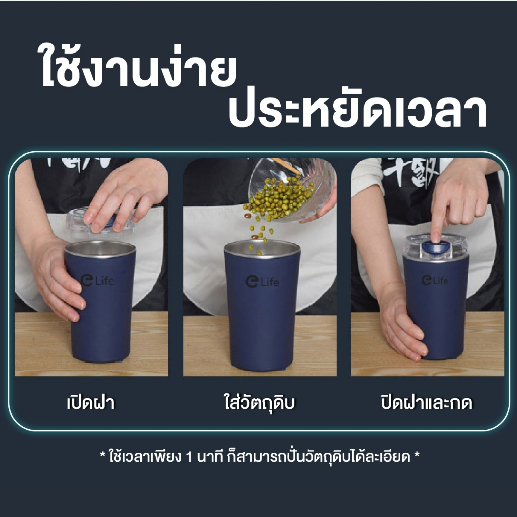 เครื่องปั่นไฟฟ้า บดละเอียด แรง300W โถ่ ใบมีด สแตนเลส304 บดพริก เมล็ดกาแฟ ถั่วธัญพืช เครื่องบดอาหาร