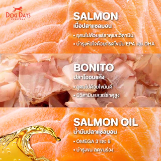 Dog Days อาหารสุนัขรสปลา (5.6 kg) Derma เกรด Holistic สูตรสำหรับแพ้ไก่โดยเฉพาะ โซเดียมต่ำ