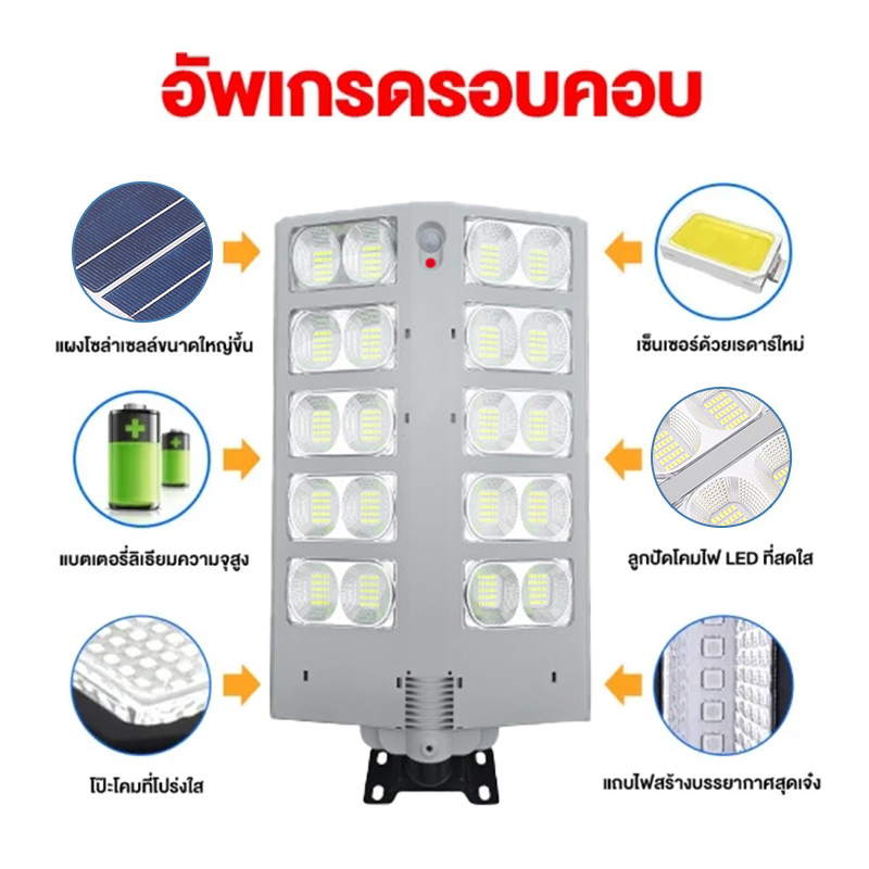 Bunny 【รับประกัน10ปี】 150000W ไฟโซล่าเซลล์ ไฟถนนโซล่าเซลล์  ไฟแสงอาทิตย์ Solar Light โคมไฟถนนโซล่าเซล motion sensor IP67 - รูปที่ 7