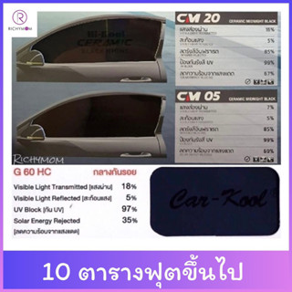 (10ตารางฟุตขึ้นไป) HI-KOOL &amp; CAR-KOOL ฟิล์มกรองแสงติดรถยนต์และอาคาร ของแท้100% จากบริษัท แพคส่งอย่างดีค่ะ
