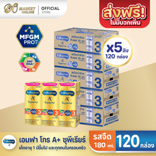 [ส่งฟรี X5 ลัง] เอนฟาโกร เอพลัส ซุพีเรียร์ สูตร3  Enfagrow A+ นมยูเอชที รสจืด ขนาด180มล. (ยกลัง 5 ลัง : รวม 120 กล่อง)