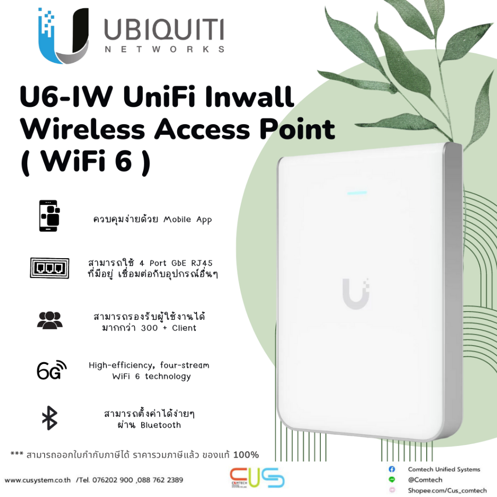 Ubiquiti U6-IW : UniFi Inwall Wireless Access Point ( WiFi 6 ) รองรับ 300 User + throughput rate 5.3