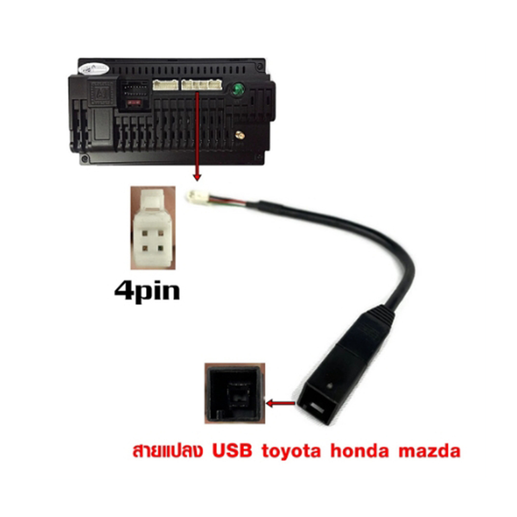 ปลั๊กสายไฟปลั๊ก กล้องถอย USB จอแอนดรอย GPS สายสัญญาณ gps กล้องถอย อุปกรณ์จอแอนดรอย มีให้เลือก - รูปที่ 6
