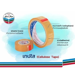 Louis Tape เทปใสหลุยส์ สก๊อตเทปใส แกน 1" และ แกน 3"