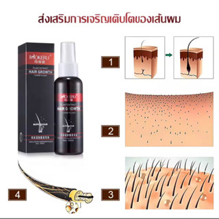 สเปรย์ปลูกผม 100ml เซรั่มปลูกผม mokeru Hairrebirth น้ำยาปลูกผม สเปรย์ลดผมร่วง เร่งผมยาว เซรั่มบำรุ่งผมยาว