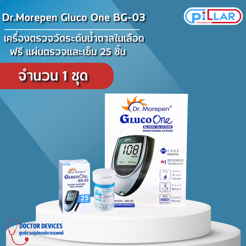 Dr.Morepen Gluco One BG-03 เครื่องตรวจวัดระดับน้ำตาลในเลือด + แผ่นตรวจและเข็ม 25 ชิ้น รับประกัน Gohe