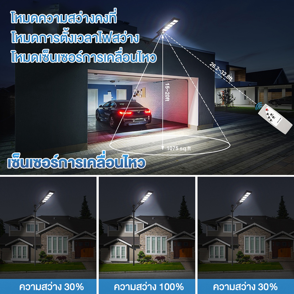 【รับประกัน30ปี】ไฟถนนโซล่าเซลล์ โซล่าเซลล์ Solar Light ระบบเซ็นเซอร์ตรวจจับร่างกาย กันน้ำ ป้องกันฟ้าผ่า แสงสีขาว - รูปที่ 2