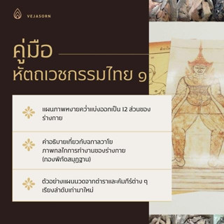 หนังสือ คู่มือปฏิบัติงานหัตถเวชกรรมไทย เล่มที่ 1 (นวดไทย)