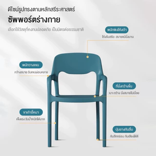 DUDEE เก้าอี้พลาสติกขึ้นรูป รุ่น DD-8 รับน้ำหนักได้ดี มีหลากหลายสีให้เลือก