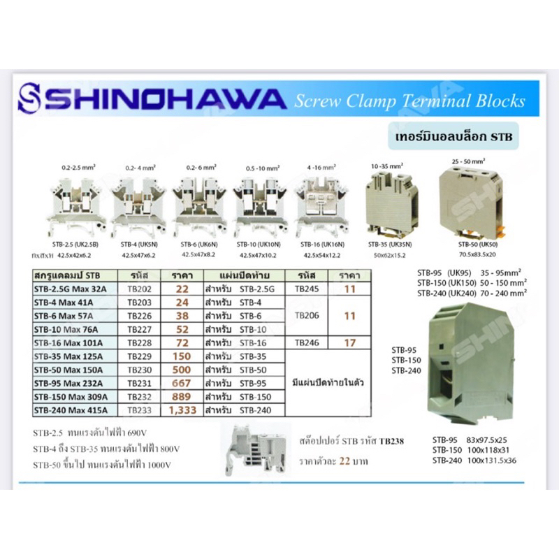 Screw Clamp Terminal Blocks เทอร์มินอลบล็อก STB